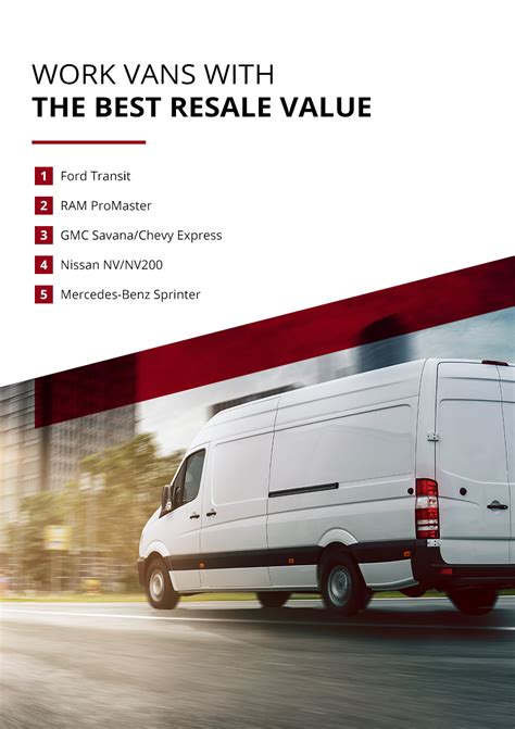 Exploring Vans: Evaluating Performance and Quality