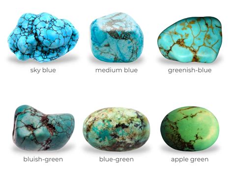 Exploring Varieties: Different Shades and Types of Mesmerizing Blue-Green Gemstone