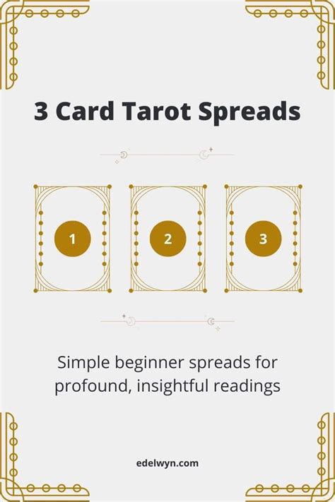 Exploring Various Tarot Spreads for Different Life Situations