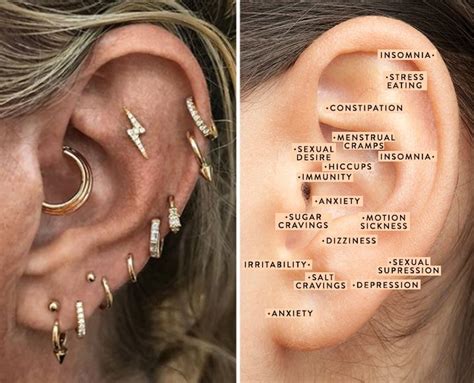 Exploring Various Techniques for Jewelry Lovers: Understanding the Different Methods of Ear Piercing