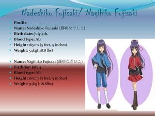 Exploring Yue Fujisaki's Height and Weight