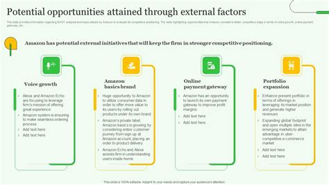 Exploring how the model attained popularity and wealth