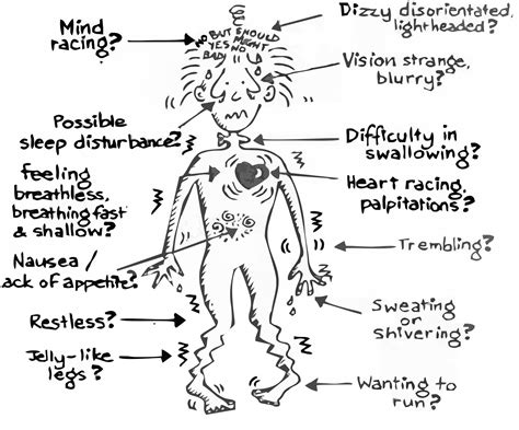 Exploring the Anxiety of Losing One's Position or Role