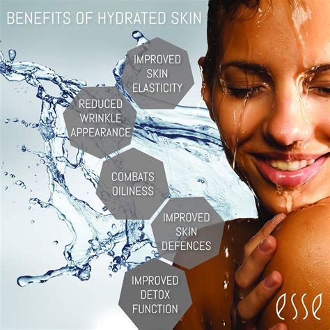 Exploring the Benefits of Optimal Hydration for Skin Health