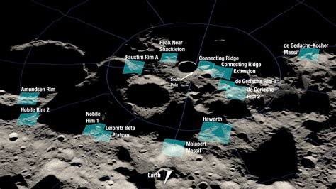 Exploring the Boundless Potential of Lunar Multiplicity