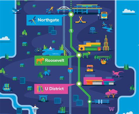 Exploring the Connection Between Transit Stations and Personal Journeys