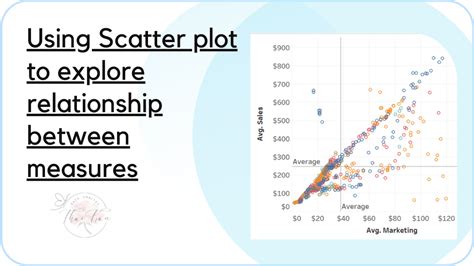 Exploring the Correlation between Swift Striding and Dreams