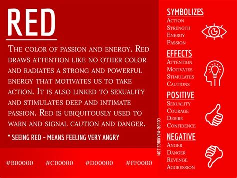 Exploring the Cultural Significance of Red Symbolism in Dreams