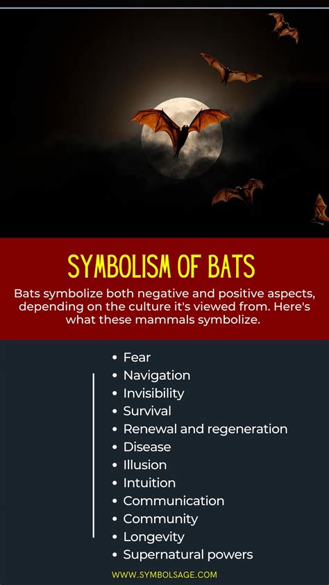 Exploring the Dark Side: Bats as Symbols of Fear