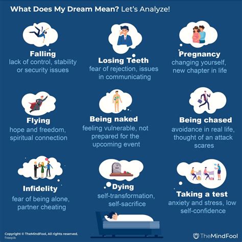 Exploring the Different Types of Child-related Dreams