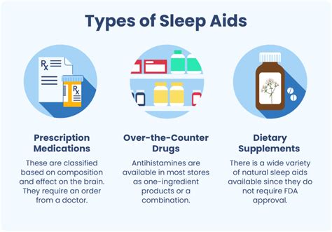 Exploring the Different Types of Medications for Sleep