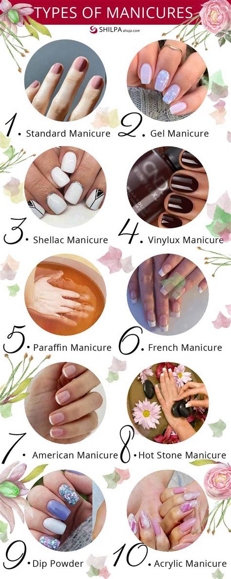 Exploring the Different Varieties of Nail Lacquer