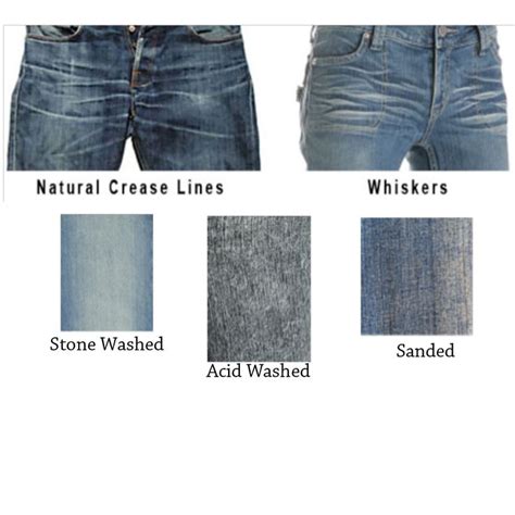 Exploring the Different Washes of Denim Shorts