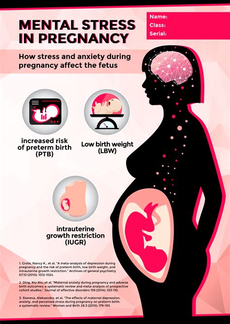 Exploring the Emotional Impact: Fear and Anxiety in Dreams of Expecting a Baby