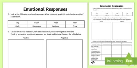 Exploring the Emotional Response