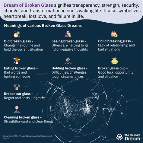 Exploring the Emotional Significance of a Shattered Spectacles Support Structure Dream