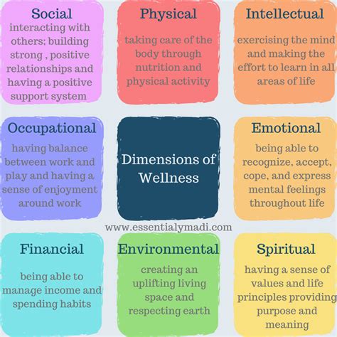 Exploring the Emotional and Psychological Dimensions of the Journey Towards Parenthood