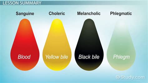 Exploring the Emotional and Psychological Significance of Cleansing Sanguine Fluids