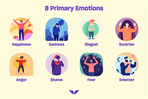 Exploring the Emotions Involved in Dreaming about Embracing Your Life Interest