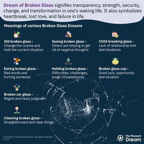 Exploring the Freudian Interpretation of Shattered Eyewear Vision