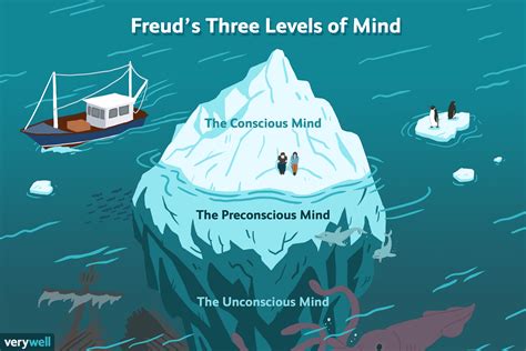 Exploring the Freudian Perspective: Unveiling the Symbolic Significance of Reptilian Creatures in the Unconscious Mind