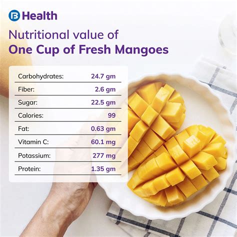 Exploring the Health Benefits and Nutritional Value of an Enormous Mango