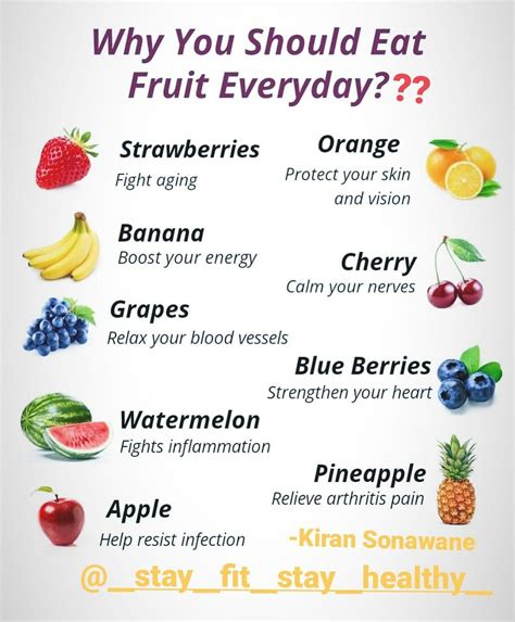 Exploring the Health Benefits of Consuming Fresh Fruits