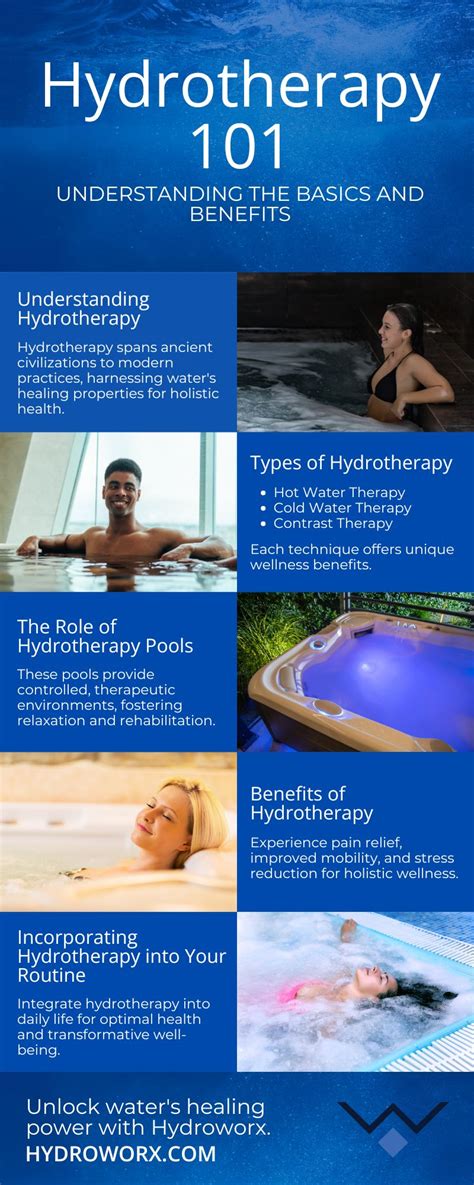 Exploring the Health Benefits of Hydrotherapy