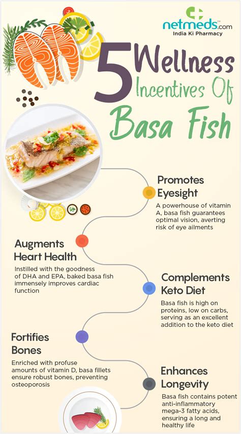 Exploring the Health Benefits of Nutritious Fish Fillet in your Diet