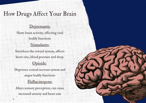 Exploring the Impact of Medications and Substances on Swelling during Dream Experiences