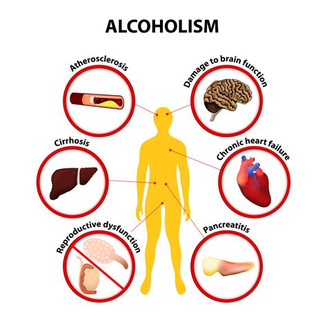 Exploring the Impacts of Dreaming about Consuming Alcoholic Shots on Emotional Well-being