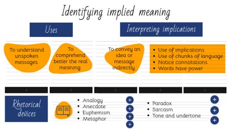 Exploring the Implied Meanings of Envisioning a Figure Grasping Automotive Keys