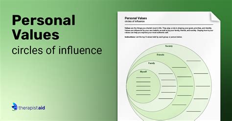 Exploring the Influence of Personal Experiences on the Significance of a Smoldering Tobacco Product Vision