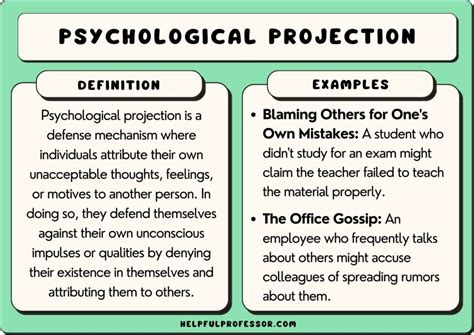 Exploring the Influence of Psychological Projection in Analyzing Dreams