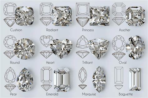 Exploring the Intricate Varieties and Exquisite Cuts of Dazzling Diamonds