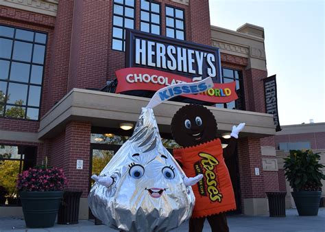 Exploring the Intriguing World of Hershey Kyss