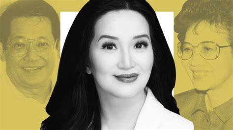 Exploring the Life of Kris Aquino: Background, Years on Earth, Vertical Measurement