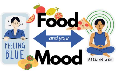 Exploring the Link between Food Fantasies and Emotional States