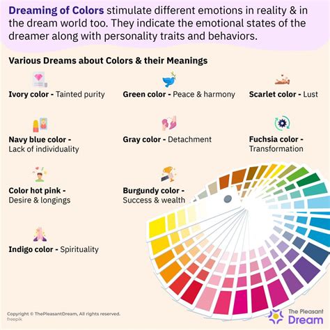 Exploring the Meaning of Colors in Dreams