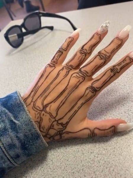 Exploring the Meaning of the Skeleton Hand as a Dream Symbol