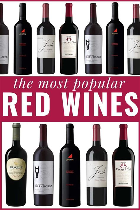 Exploring the Most Popular Varieties of Ruby-Hued Wines