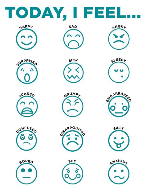 Exploring the Myriad of Emotions Associated with Security