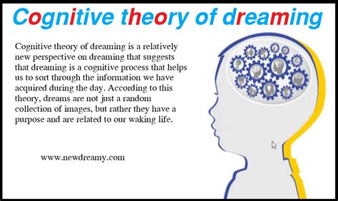 Exploring the Potential Impact of Dreaming about Manipulating an Inert Figure on Cognitive Well-being