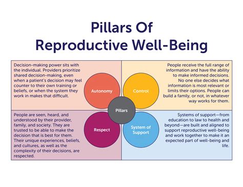 Exploring the Potential Real-Life Significance of Firing Blanks Dreams: From Reproductive Well-being to Personal Confidence