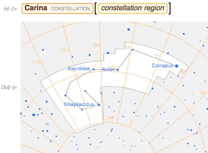 Exploring the Private Side of the Enigmatic Star