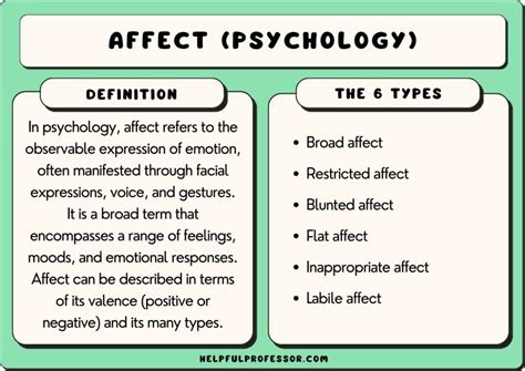 Exploring the Psychological Effects of Feeling Restricted and Constrained