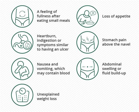 Exploring the Psychological Significance of Stomach Discomfort in Dreams