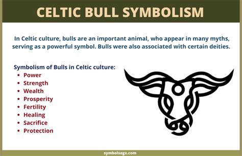 Exploring the Psychological Significance of the Bull Symbol