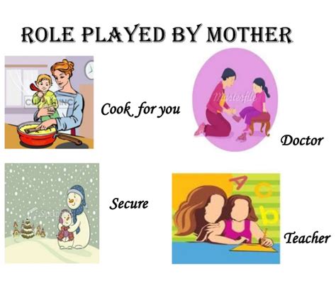 Exploring the Role of the Mother