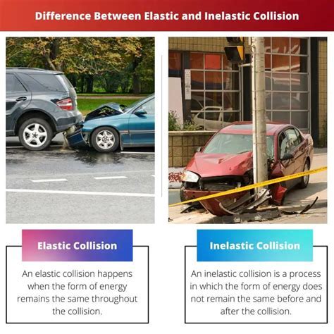 Exploring the Significance Behind Dreams of Automotive Collisions: Causes and Explanations